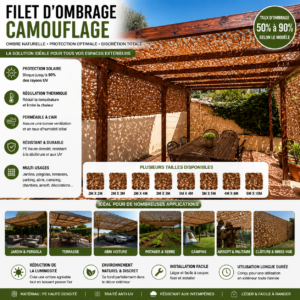 Filet camouflage avec maille renforcée – couverture d’ombrage extérieure pour camping, jardin et protection visuelle