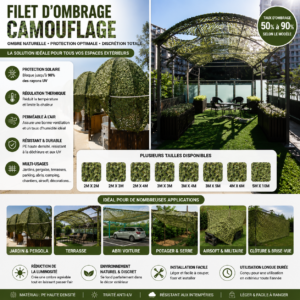 Filet camouflage mesh extérieur – toile d’ombrage renforcée pour véhicule, camping et protection discrète