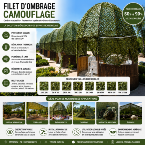 Tente filet camouflage forestier renforcé – couverture extérieure d’ombrage et de protection discrète pour camping et véhicule