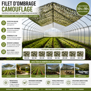 Toile camouflage woodland extérieure – filet d’ombrage et de protection visuelle pour camping, véhicule et abri discret