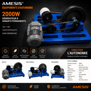 Générateur Éolien Professionnel 40 kW à Aimants Permanents – Alternateur Triphasé 380 V Haute Performance à Faible Vitesse de Rotation
