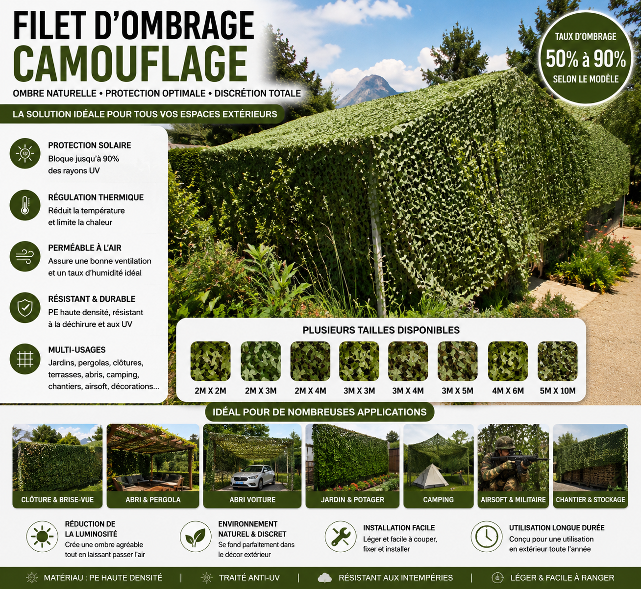 Toile camouflage militaire woodland extérieure – filet d’ombrage et de protection visuelle pour camping, véhicule et abri discret