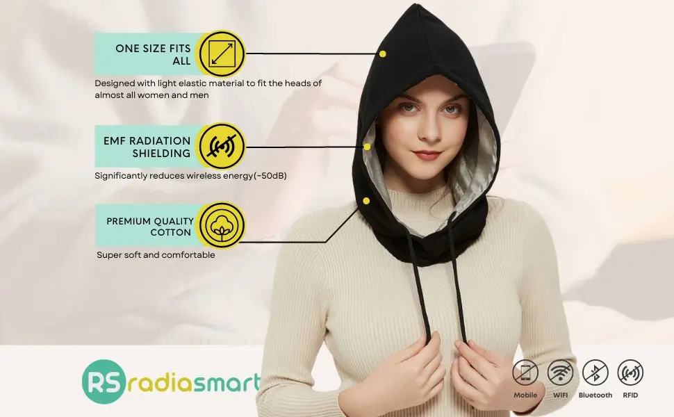 Capuche de Blindage Électromagnétique – Couvre-Tête Anti-Ondes EMF, Wi-Fi et 5G – Image 4